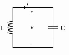 Tank circuit diagram